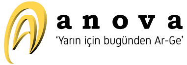 Anova