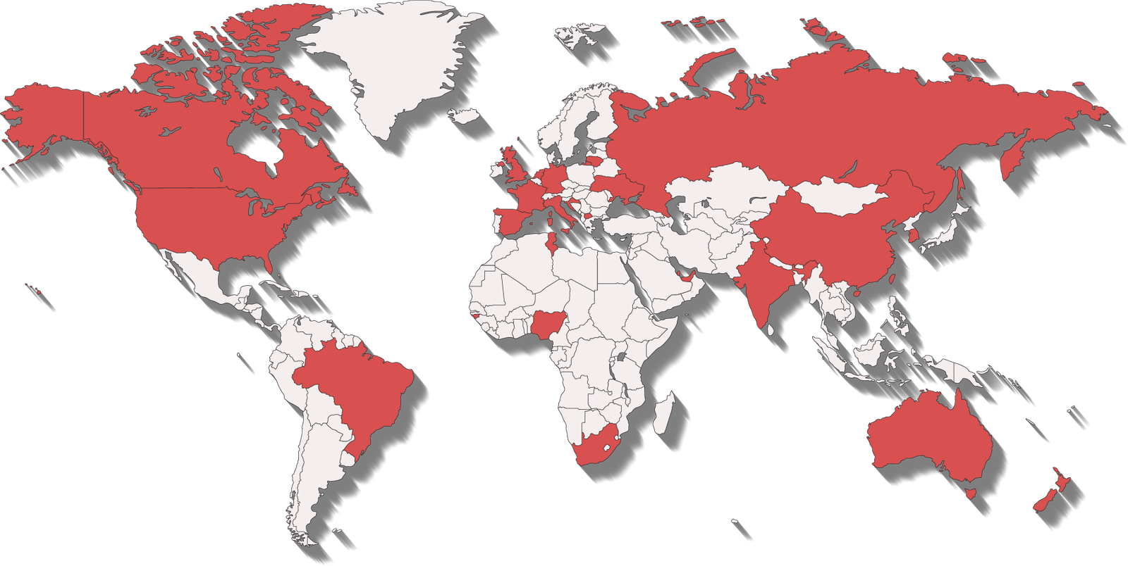 Global Partnerships